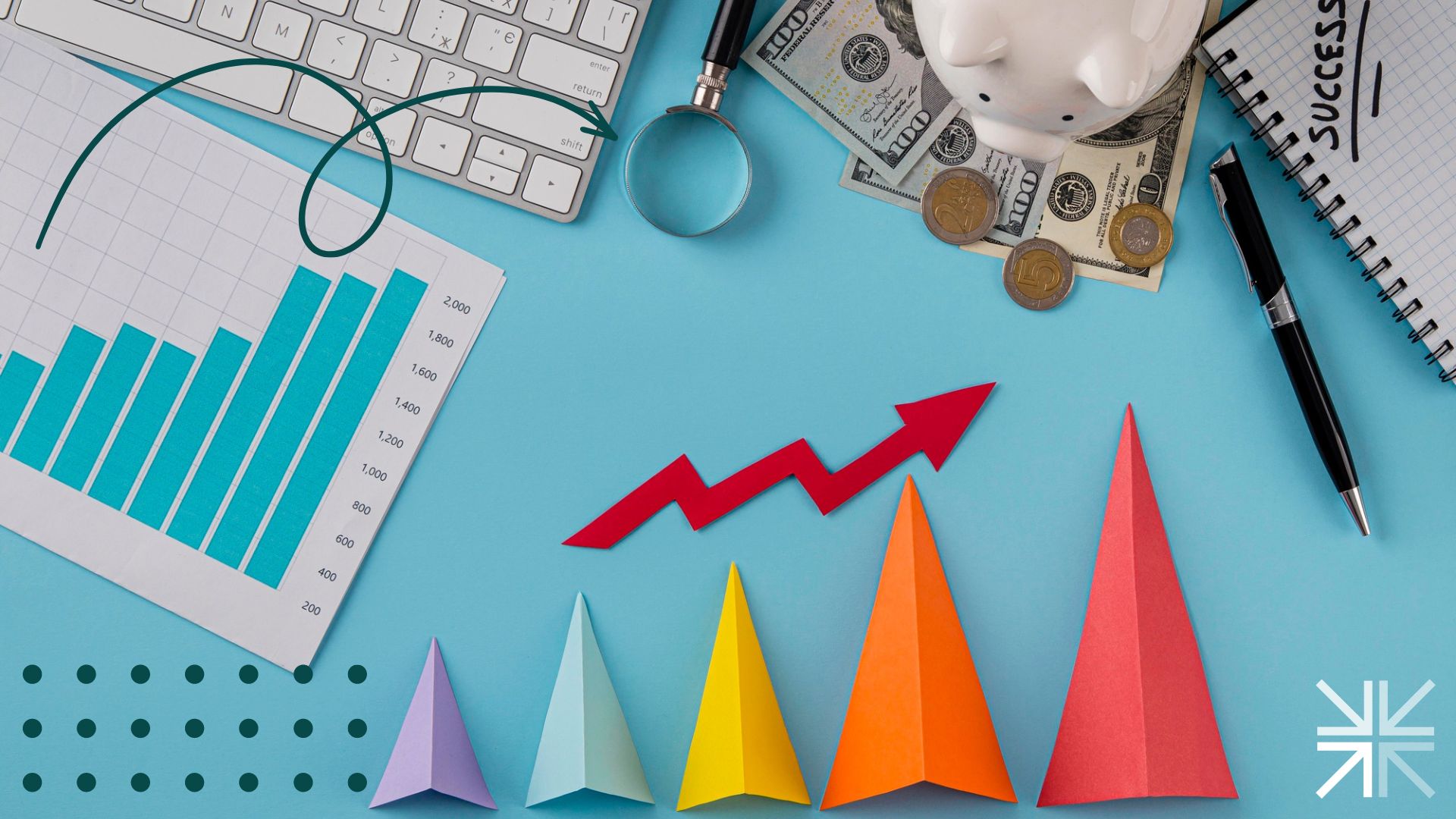 How To Increase Your Employee Benefits ROI | Motion Connected